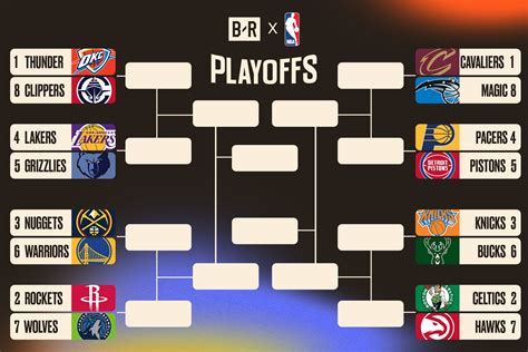 nba predictions playoffs|fivethirtyeight nba.